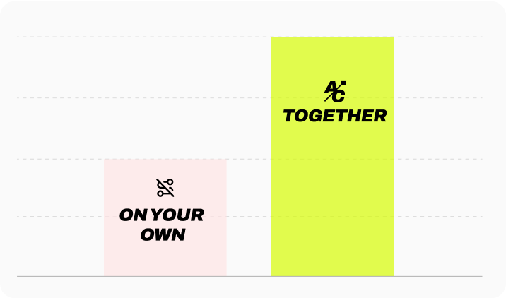 own your own vs together